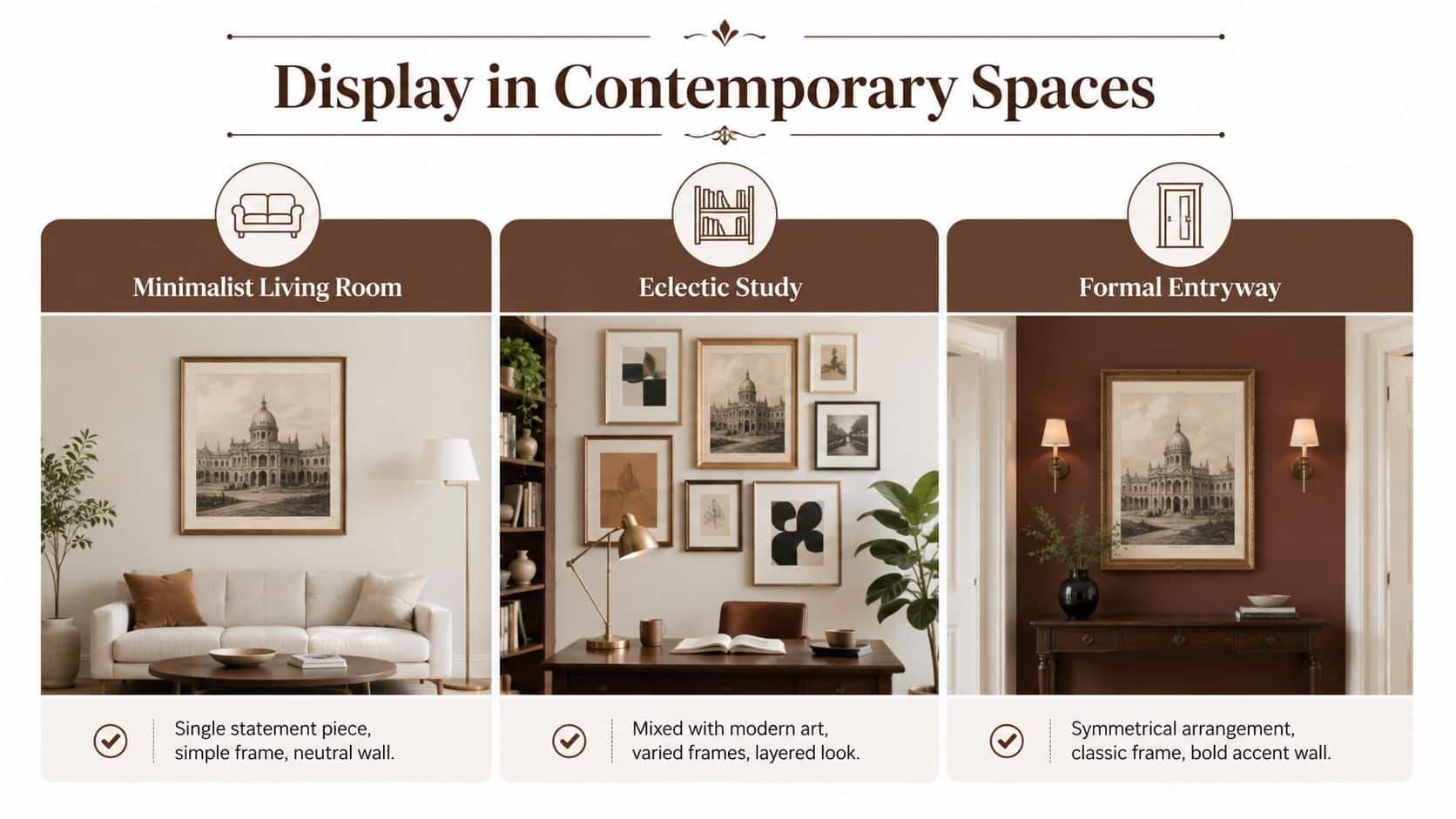 A visual guide showing how to display renaissance fine art in minimalist, eclectic, and formal interior spaces.
