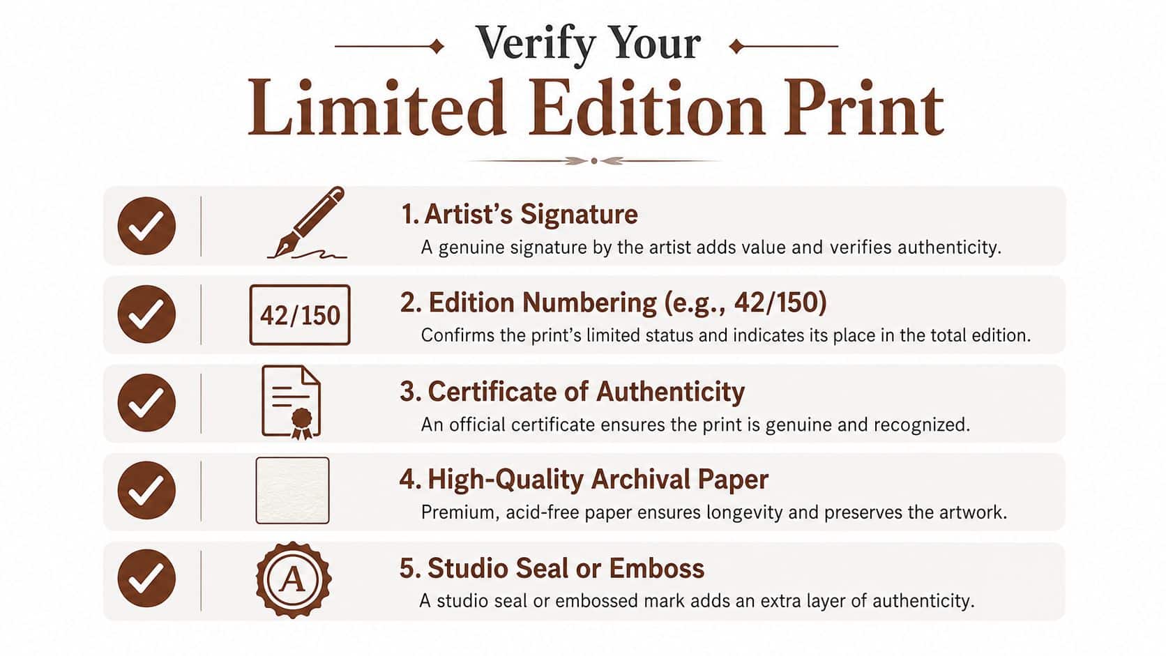 An infographic titled Verify Your Limited Edition Print, listing five key authentication features including signature, numbering, and certificates.