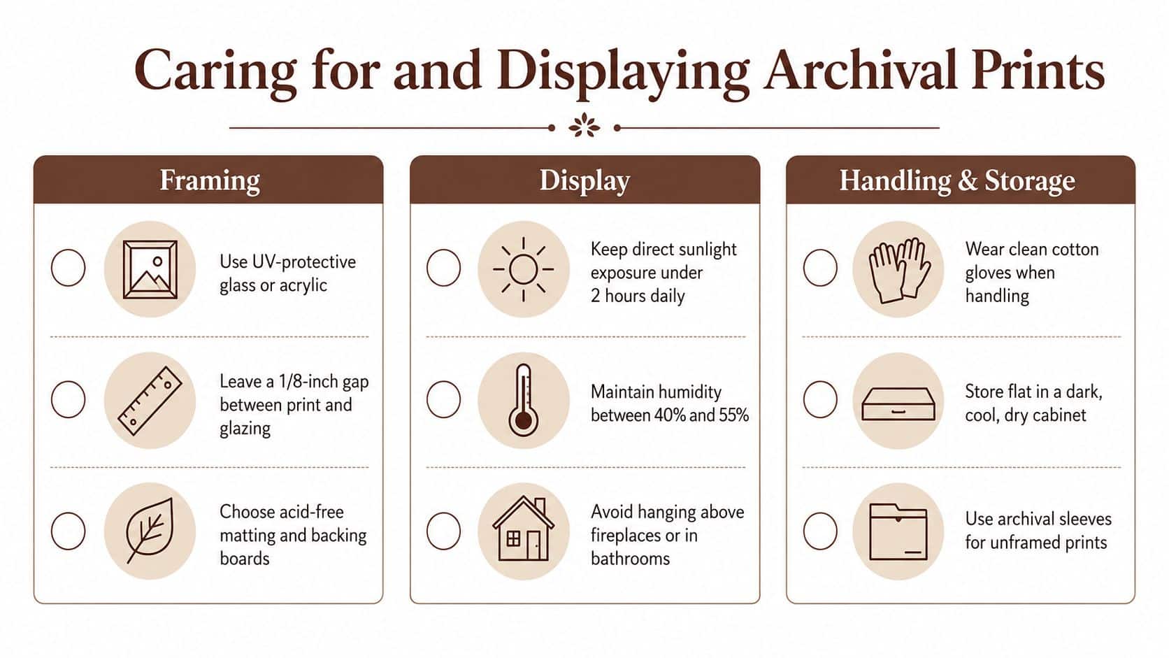 An infographic titled Caring for and Displaying Archival Prints showing tips for framing, display, and storage.
